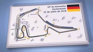 O espetacular gp da alemanha deixou lições importantes para o restante da temporada, enquanto a etapa da #hungria carrega. Guia Do Circuito Do Gp Da Alemanha