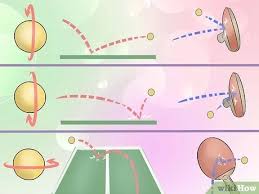 A serve that touches the net on the way over is a let can the ball hit the net in ping pong? How To Serve A Ping Pong Ball With A Topspin 9 Steps