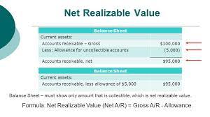 Depreciation expense is used in accounting to allocate the cost of a tangible asset over its useful life. Ch 5 Net Realizable Accounts Receivable Newyork City Voices