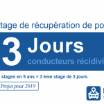 Sur la page suivante, vous serez informé de votre capital de points mais comme il est. France Connect Pour Consulter Votre Solde De Points Legipermis