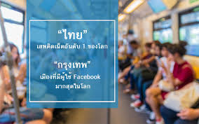 ผลการค้นหารูปภาพสำหรับ การลงโฆษณาโลกออนไลน์