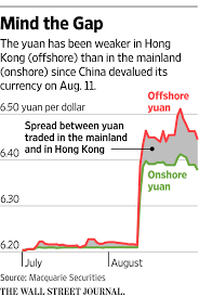 It operates under the rules and. China S Two Yuan Dilemma Wsj