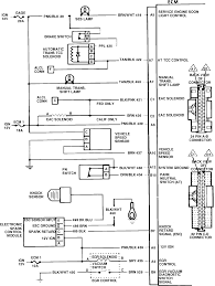 A chevy s10 wiring diagram is located within the service manual. I Need The Wiring Harness Diagram For The Computer To Engine Compartment For My 1986 Chevy S10 Pickup Do You Know Where