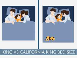 Although smaller than the standard king, the cal king is still a. California King Vs King Mattress Which Is Bigger