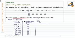 Pin En Estadistica