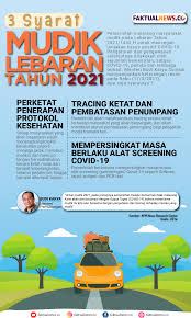 .2021 tentang peniadaan mudik hari raya idul fitri 2021 dan upaya pengendalian penyebaran kabar mengenai penyesuaian aturan larangan mudik ini sebelumnya sudah disinyalkan oleh. 3 Syarat Mudik Lebaran 2021 Faktualnews Co