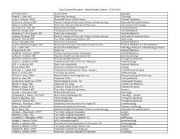 Non-Covered Providers