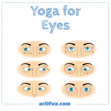 5 Tibetan Rites Instruction Your Complete Guide Infographic Video Tibetan Rites Psoriasis Image Eye Sight Improvement