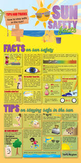Pin On Nutritional Ideas