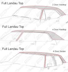 oldsmobile delta 88 1965 thru 1979 landau vinyl tops topsonline oldsmobile delta 88 1965 thru 1979