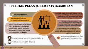 Senarai jawatan kosong yang boleh dipohon adalah mengikut kelulusan/ kelayakan seperti berikut pelukis pelan (kejuruteraan awam) gred ja17. Jawatan Kosong Umt Universiti Malaysia Terengganu Facebook