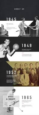 Hibbett sports cannot exchange goods purchased online. Hibbett History