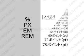 フォントサイズの指定方法 Px Em はもう古い Pc活用術