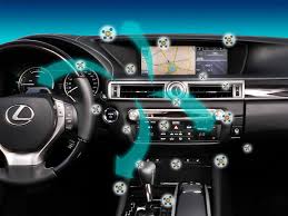 Mit Sau Realitate Aerul Conditionat Creste Consumul De Carburant
