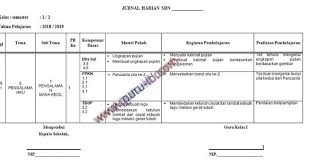 Download Jurnal Harian Kelas 1 2 3 4 5 Dan 6 Edisi 2019 2020 Jurnal Kurikulum Kelas Satu