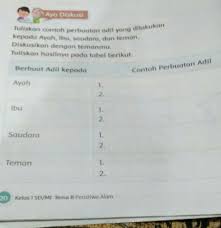 Tidak ada suatu larangan pun bagi tuhan. Tolong Di Jawab Ya Tolong Plis Brainly Co Id