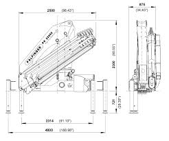 Pk 23500 Performance Palfinger