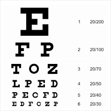 printable vision test chart images online