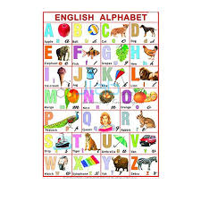 English Alphabet Chart India English Alphabet Chart
