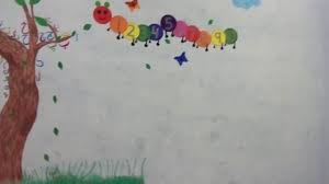 Nursery classroom decoration lime green kitchen decor interior decorators nj nursery classroom pictures decoration. Classroom Decoration Ideas Playgroup Nursery Prep Youtube
