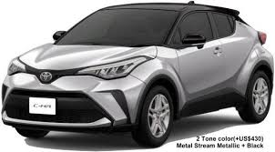 Toyota shīeichiāru) is a subcompact crossover suv produced by toyota.the development of the car began in 2013, led by toyota chief engineer hiroyuki koba. New Toyota Chr Hybrid Body Colors Full Variation Of Exterior Colours Selection