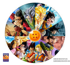Goku says he isn't good at that sort of thing. Dragon Ball Doujinshi Tribute Fanmangas By Argelios On Deviantart