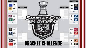 19 in the hub city of edmonton. 2020 Stanley Cup Playoff Predictions Nhl Bracket Challenge Current Standings Youtube