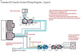 Jim s yamaha dt200r rupe s rewires. Yamaha 200 Hpdi Wiring Diagram Wiring Diagram For 2002 Sea Fox Begeboy Wiring Diagram Source