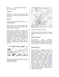 Soil formation is controlled by numerous factors including climatic factors such as temperature and precipitation. Soil Formation Five Factors Of Soil Formation Rocks Parent Pages 1 6 Flip Pdf Download Fliphtml5
