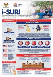 Kwsp melihat ini sebagai langkah positif kerana ia meningkatkan jumlah gaji bawa pulang, sesuai dengan keperluan kewangan sepanjang tempoh persaraan mereka. Kumpulan Wang Simpanan Pekerja Harapan Kota Kemuning Facebook