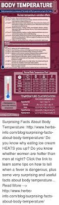 body temperature body temperature is a measure of the bodys