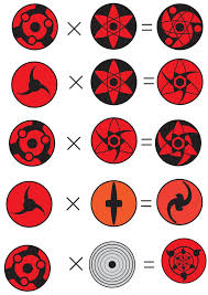 Sharingan Fusions By Sporeman2 On Deviantart Naruto Eyes Naruto Sharingan Naruto Shippuden Sasuke