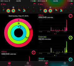 Apple watch exercise activity ring not closing on my apple watch easy fix. The Apple Watch As A Fitness Device As Written By A Runner Engadget