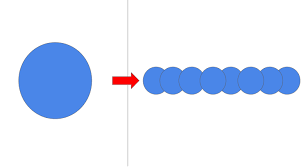 Well, in this blog post we're going to answer both of those questions. Advanced Tactics Agar Io Wiki Fandom