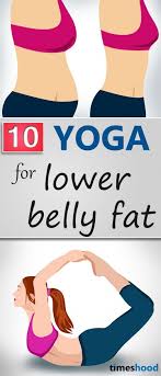 Pin On Burn Belly Fat Fast