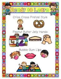 Ready To Learn Anchor Chart Anchor Charts Learning Chart