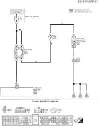 Nicoclub.com purchases, downloads, and maintains a comprehensive directory of nissan factory service manuals for use by our registered members. 97 Nissan Starter Wiring Diagram Wiring Diagram Networks