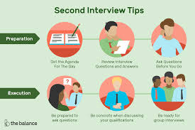 Attaching a cover letter to a business report is expected if you're an outside independent contractor hired to write the report for a client. Tips For Acing A Second Interview