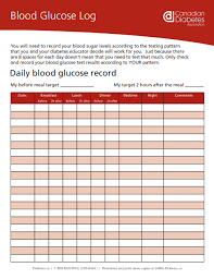 Diabetes Blood Sugar Level Chart Templates Brand Stem