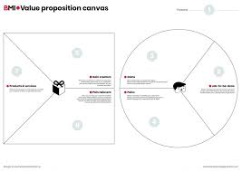 In math, value is a number signifying the result of a calculation or function. Value Proposition Canvas Business Design Tool Business Models Inc