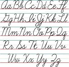 Mixing words makes it possible to create new concepts, the generator/mixer brings new ideas combining words. Combining Letters Make Words Words Make Sentences Sentences Make Stories And Conversatio Letras De Mao Do Alfabeto Desenho De Letras A Mao Alfabeto E Numeros