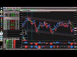 Pin By John Sells On Trading Platforms Penny Stock Trading