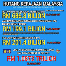 Written on 11 april 2016. Kelab Che Det Puak Sana Nak Kata Apa Nak Pusing Lagu Facebook