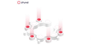 Something like an incubation space, before we are propose changes upstream. Cardano Feed News Aggregator About Cardano Ada For Everyone