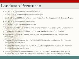Check spelling or type a new query. Artikel Contoh Soal Akuntansi Rumah Sakit Beserta Penyelesaiannya Hbs Blog Hakana Borneo Sejahtera