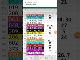 Videos Matching Chart Kerala Lottery Winning 20719 Revolvy