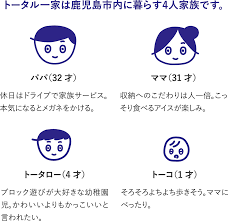 第11 回 ママ目線の考えぬかれた家事動線 の巻 トータルハウジング 家事動線 家事 家