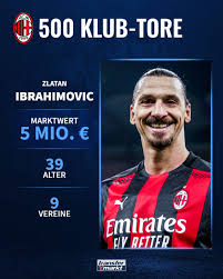 Zlatan sport fwd hair & body wash 150 ml. Ac Milan Ibrahimovic Erzielt 500 Klub Tor Einer Der Besten Spieler Der Geschichte Transfermarkt