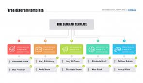 template for tree diagram google slides