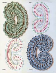 Godard de ginkell, earl of athlone; 140 Scots Irish English Ideas Scots Celtic Cross Stitch Scotland Forever